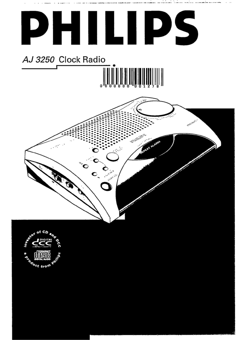 Philips AJ 3250/04 User manual