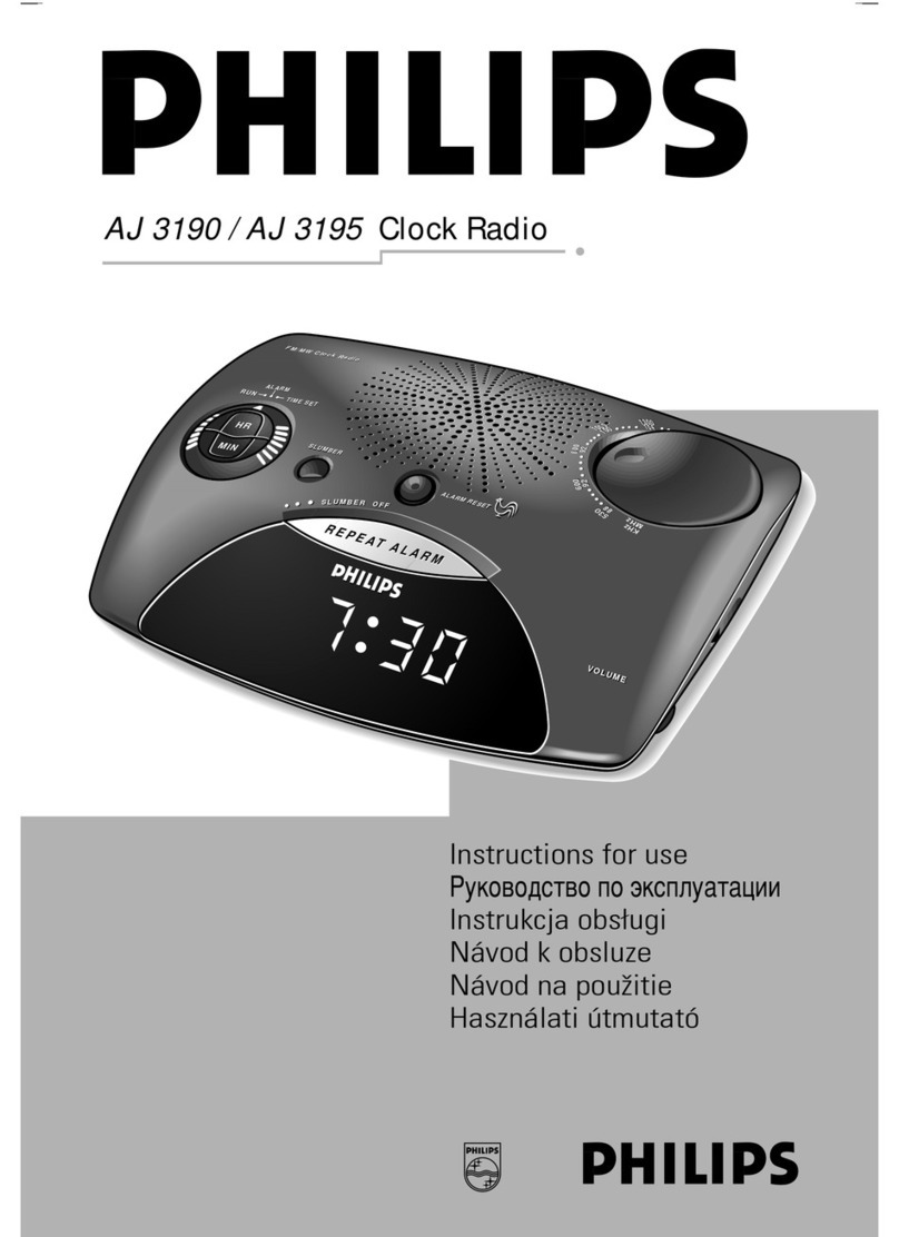 Philips AJ 3190 