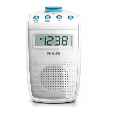 Philips AE AE2330 User manual Philips AE AE2330 User manual
