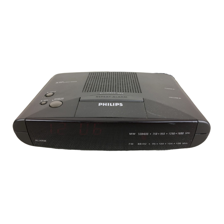 Philips AJ3040 User manual