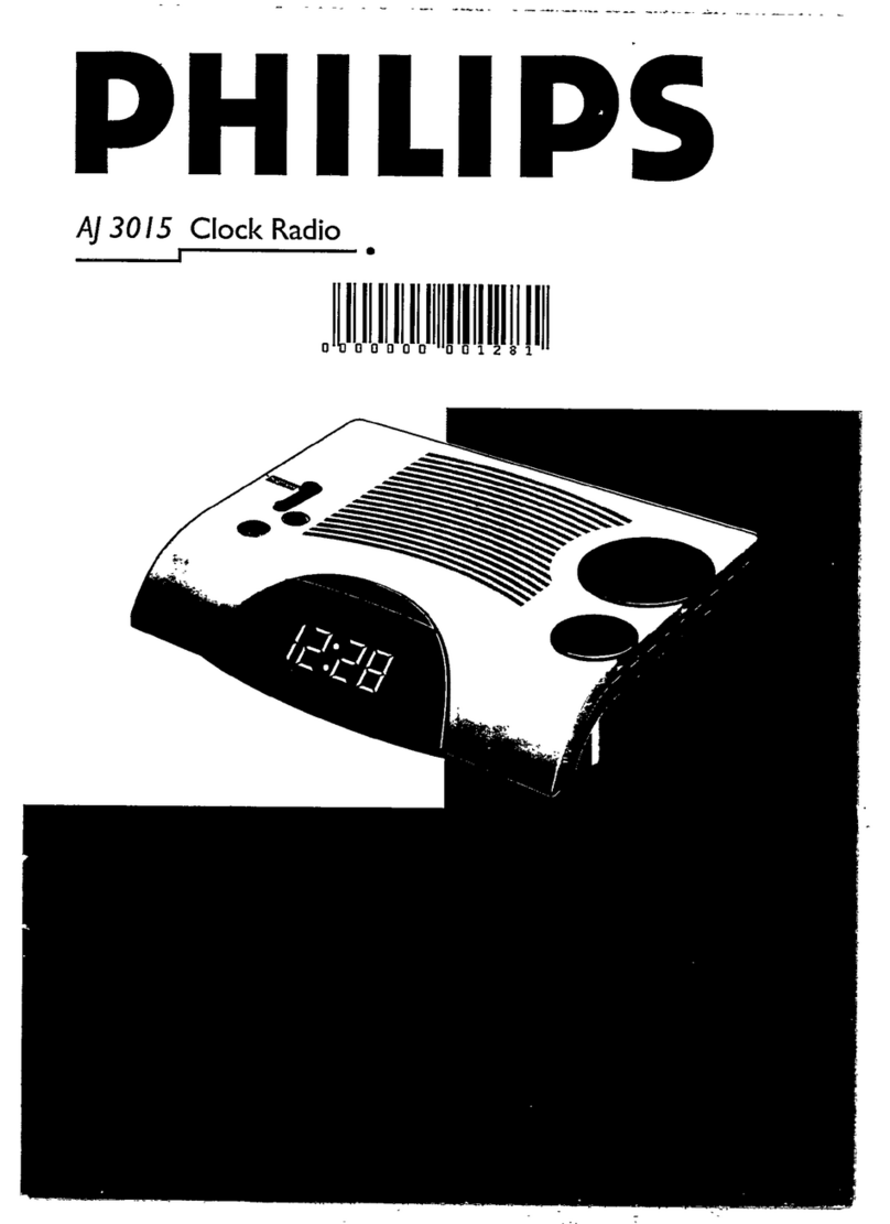 Philips AJ3015 - annexe 1 user manual