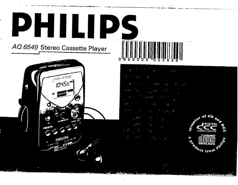 Philips AQ 6549/01Z Gebruikershandleiding