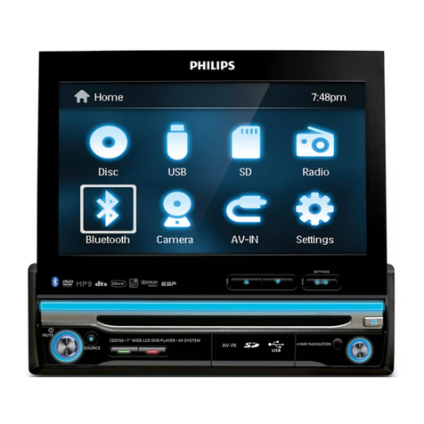 Philips CED750 User manual