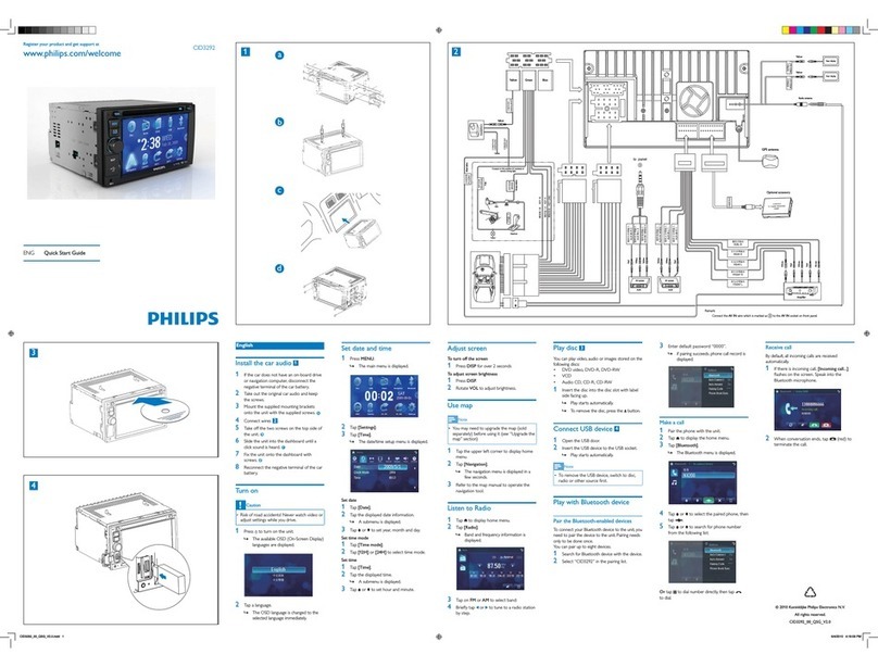 Philips CID3292 User manual