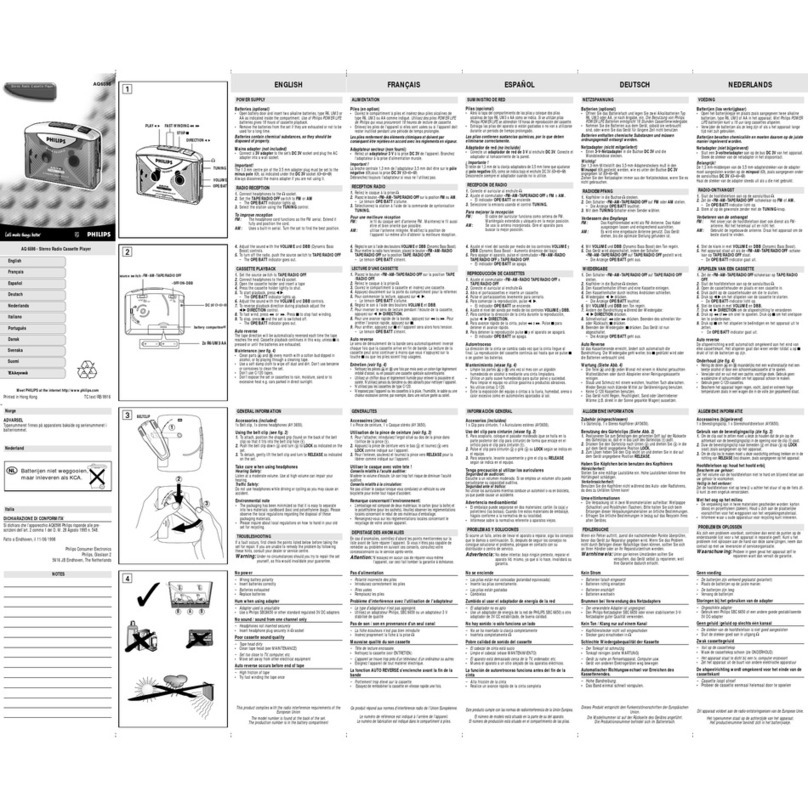 Philips AQ6598 User manual