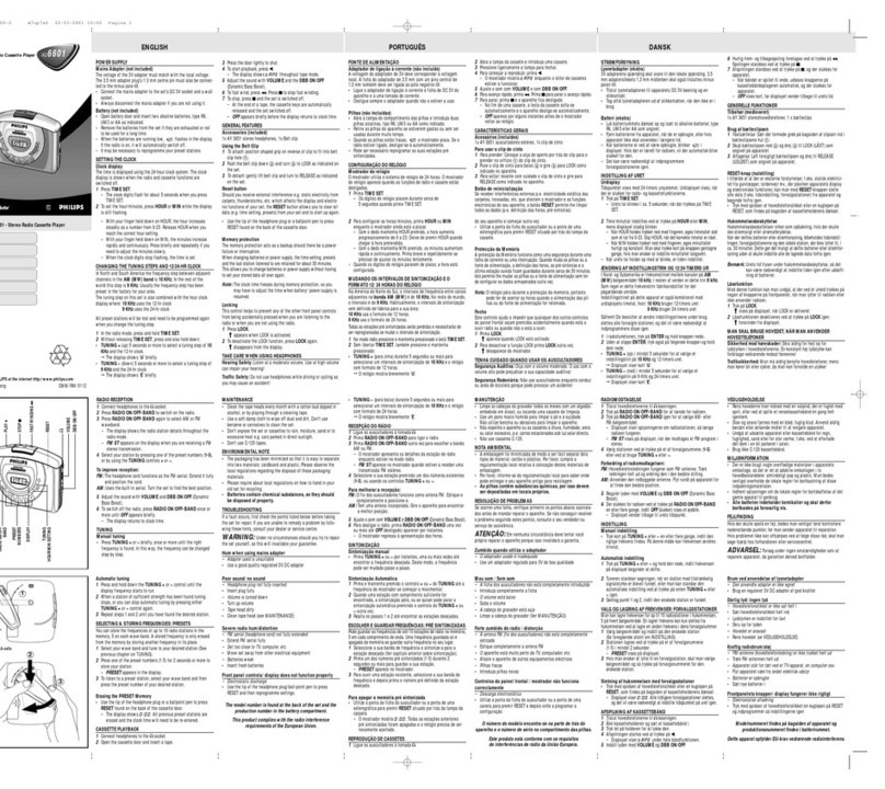 Philips AQ 6601 user manual