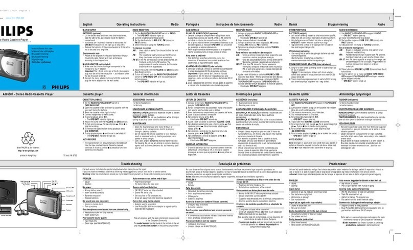 Philips AQ 6587 User manual