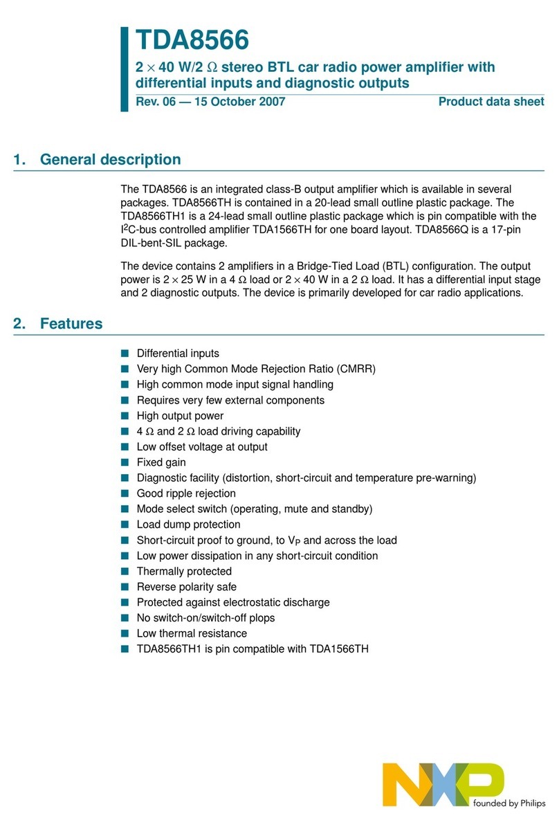 Philips TDA8566 Operational manual