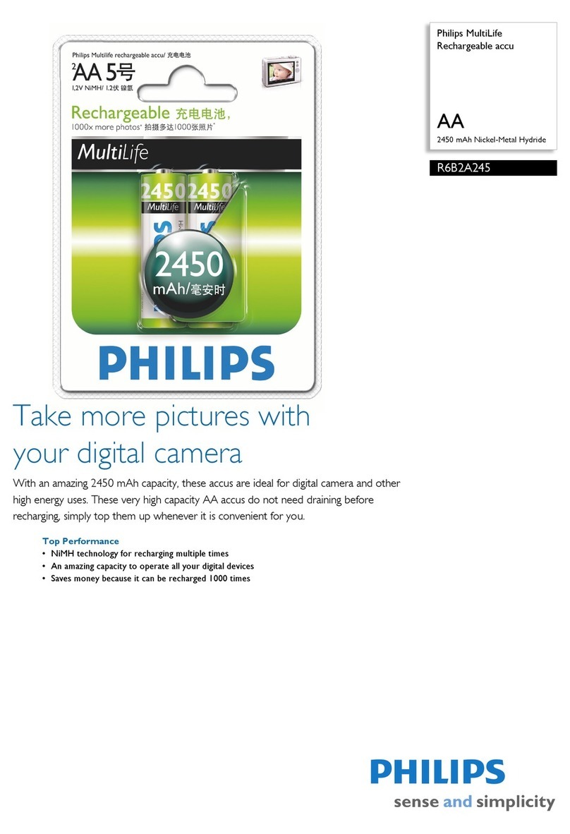 Philips R6B2A245 Specifications