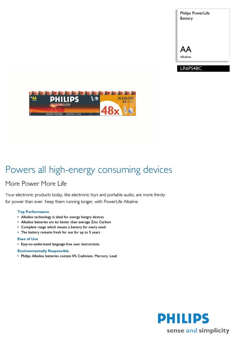 Philips PowerLite LR6PS48C User manual Philips PowerLite LR6PS48C User manual