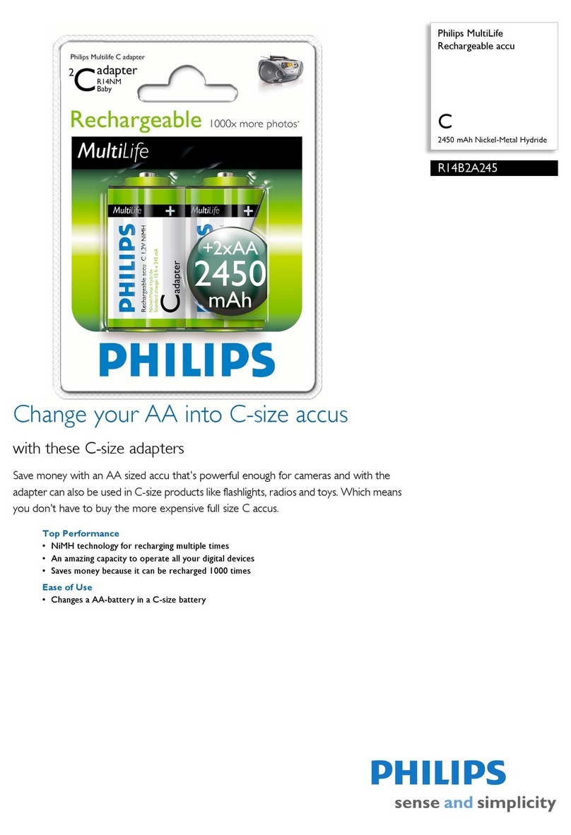 Philips R14B2A245/27 specification