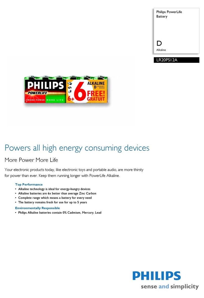 Philips LR20PS12A Specifications