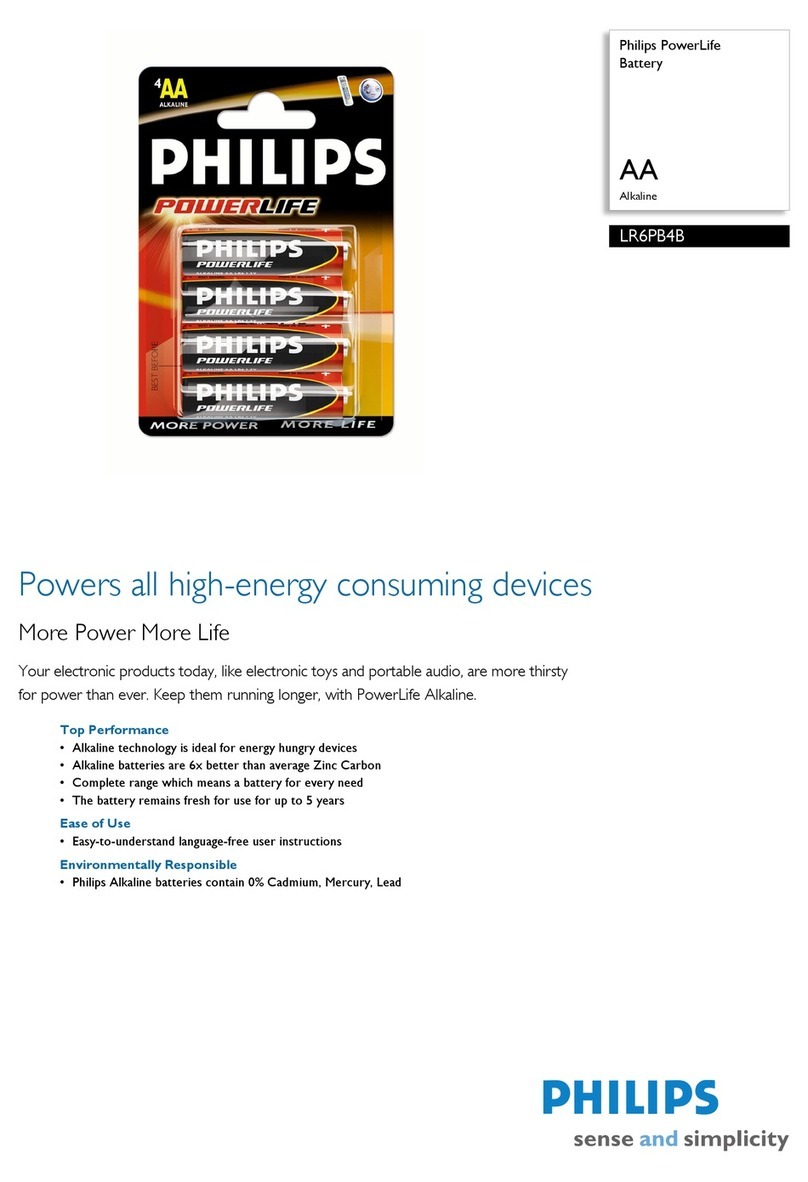 Philips LR6PB4B Specifications