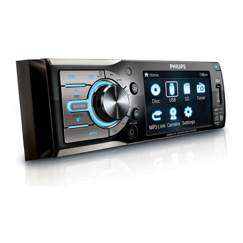 Philips CED320 quick start guide