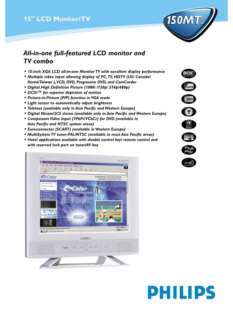 Philips 150MT2 User manual