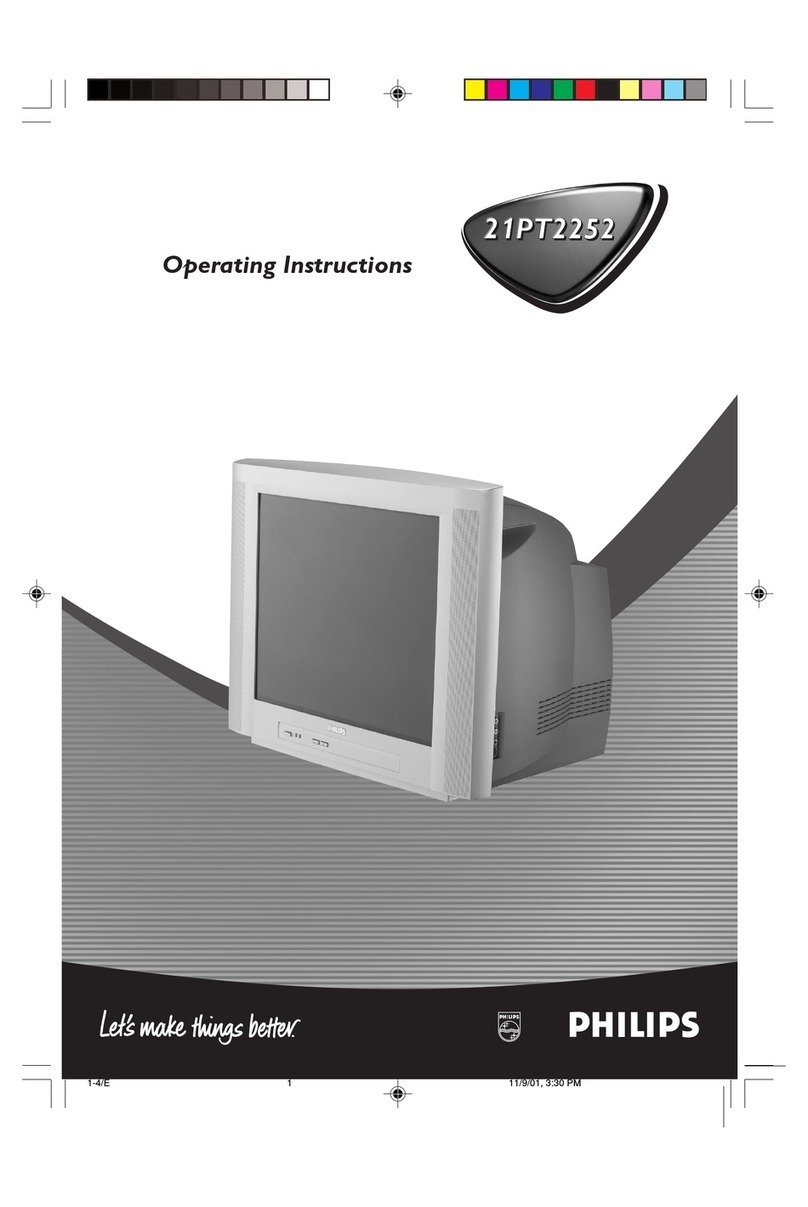 Philips 21PT2252 User manual