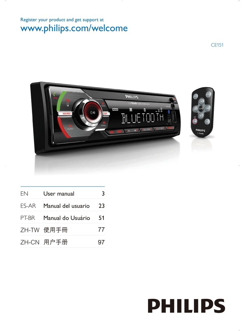 Philips CE151 User manual