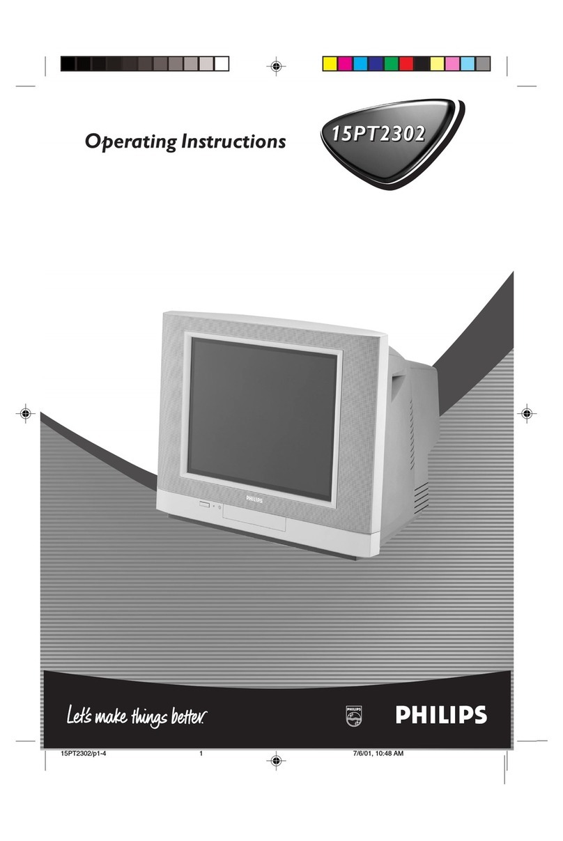 Philips 15PT2302 User manual