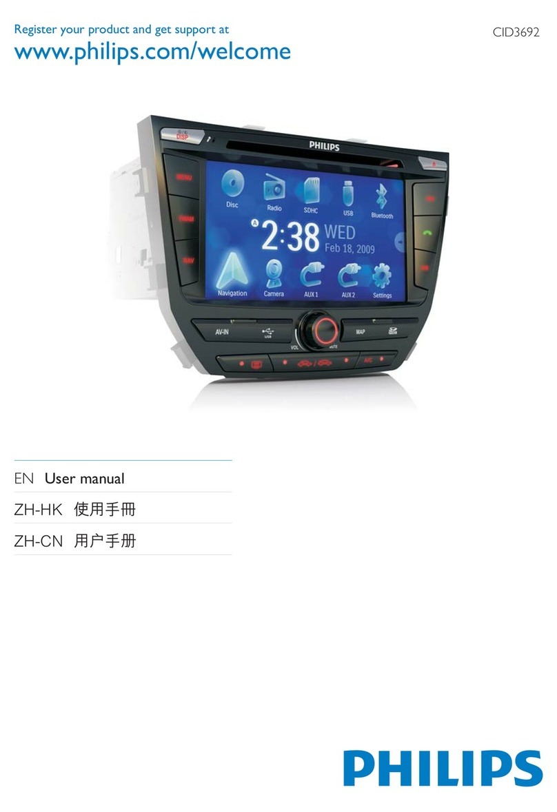 Philips CID3692 User manual Philips CID3692 User manual