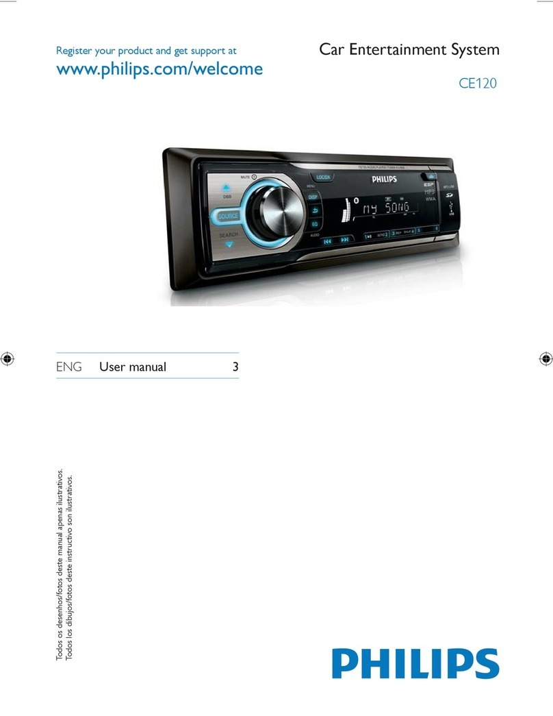 Philips CE120 User manual