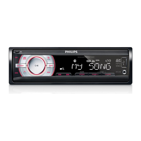 Philips CE130 user manual
