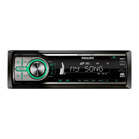 Philips CEM200 User manual Philips CEM200 User manual
