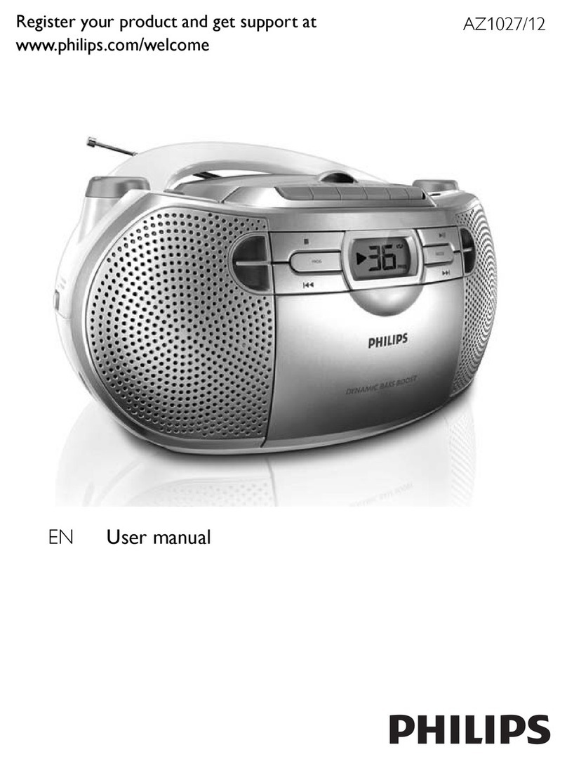 Philips AZ1027/12 User manual