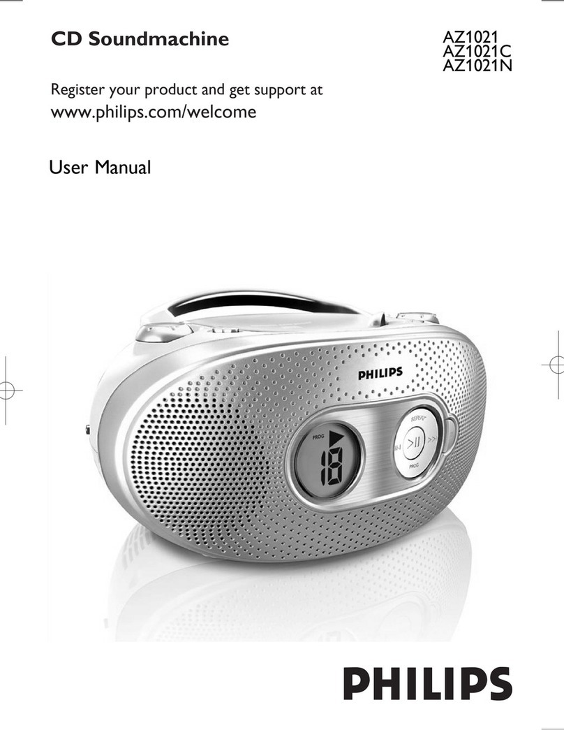 Philips AZ1021 User manual