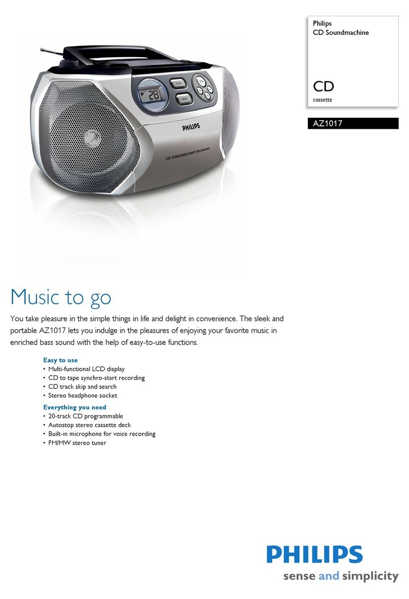 Philips AZ1017 User manual