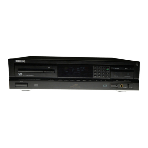 Philips CD624 User manual Philips CD624 User manual