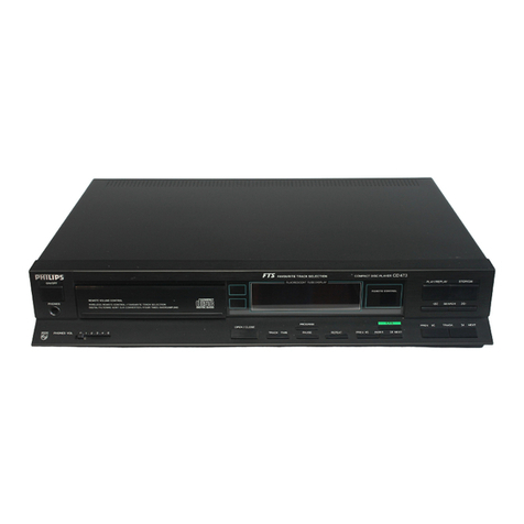 Philips CD473 User manual