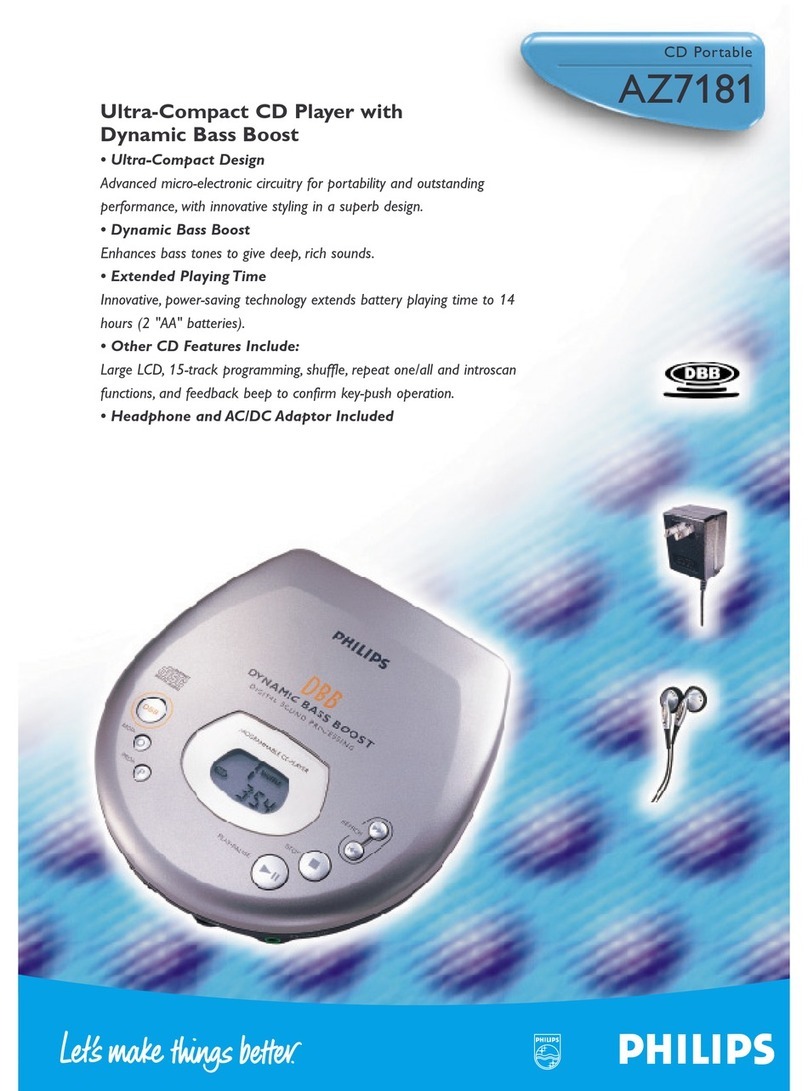 Philips AZ7181 User manual