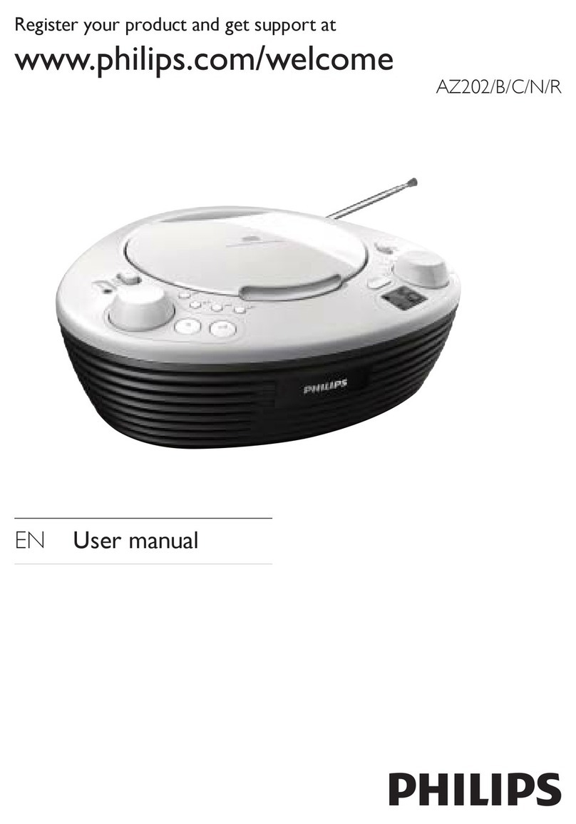 Philips AZ202/B/C/N/R user manual