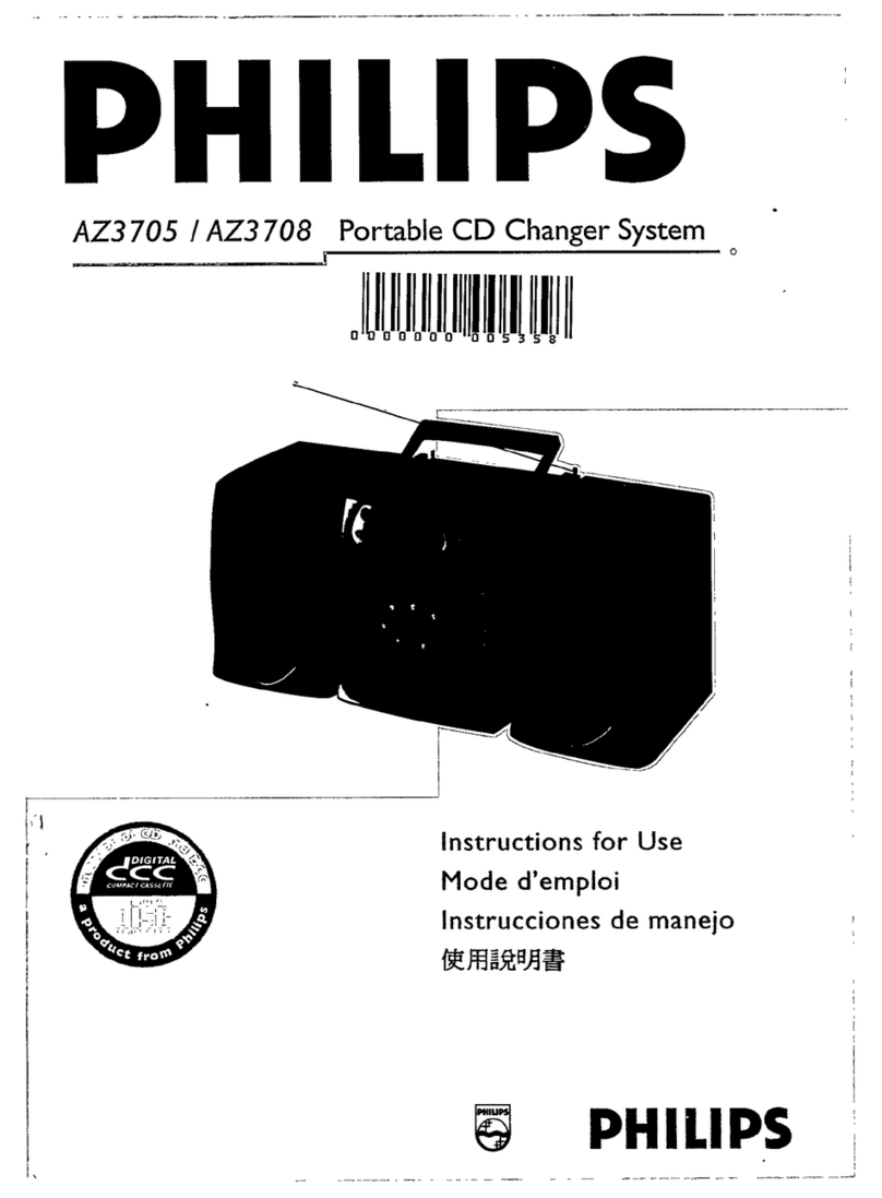 Philips AZ3705 User manual
