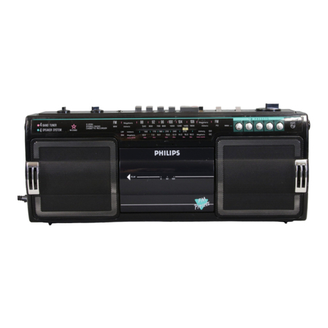 Philips D 8184 user manual