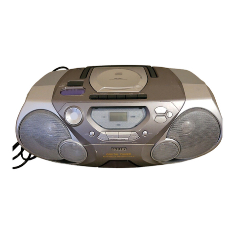 Philips AZ1060 - annexe 1 User manual