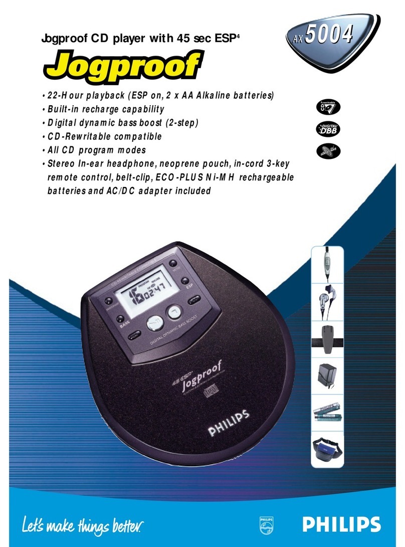 Philips AX5004 Specifications