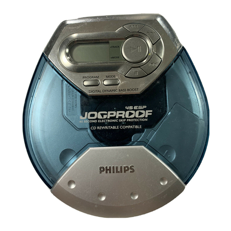 Philips AX5111 User manual