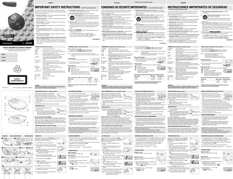 Philips AX5001 User manual Philips AX5001 User manual