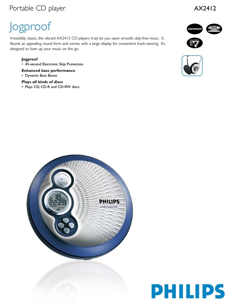Philips AX2412 Specifications