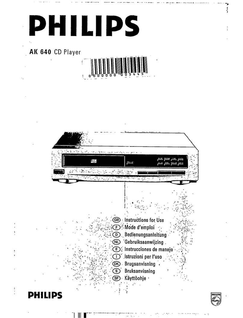 Philips AK640 User manual