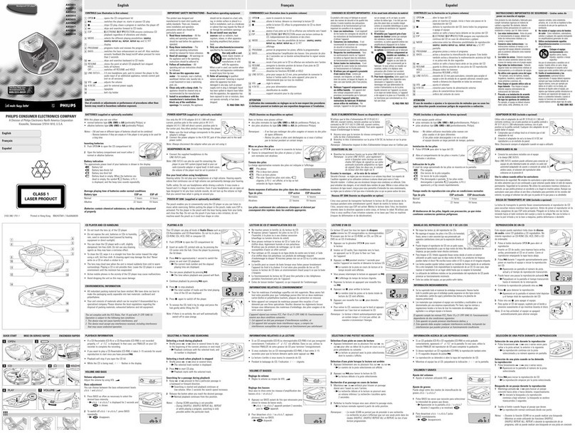 Philips AX5011 User manual