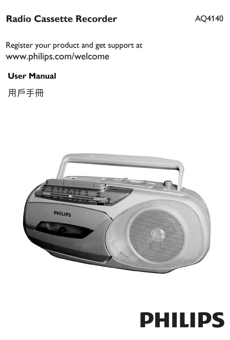 Philips AQ414 user manual