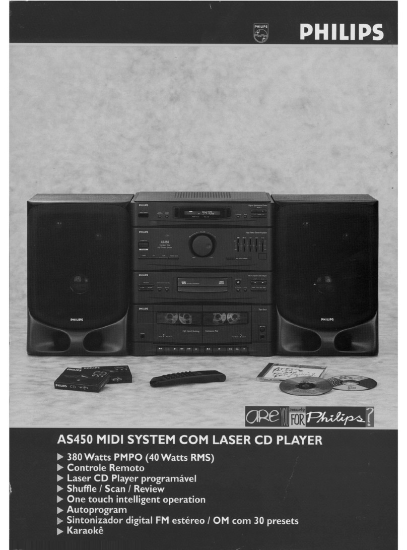 Philips AS450 User manual