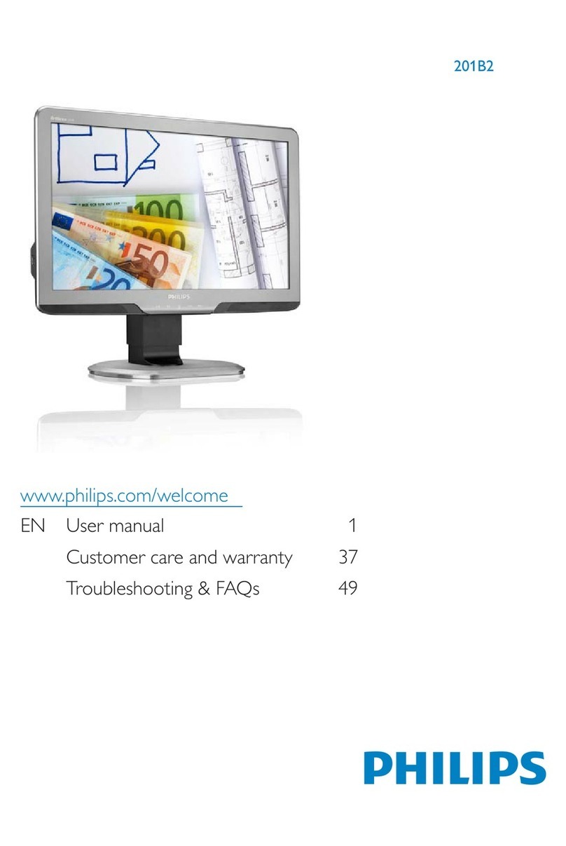 Philips 201B2 User manual