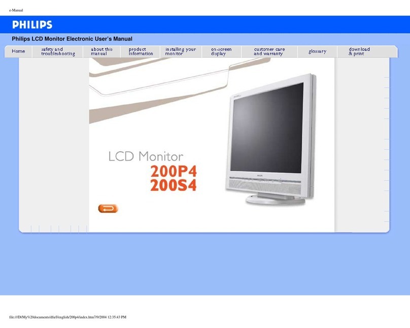 Philips 200S4 User manual