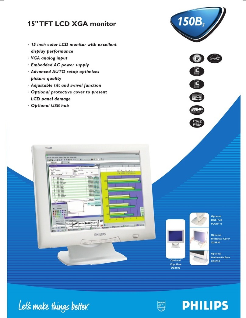 Philips 150B2 User manual