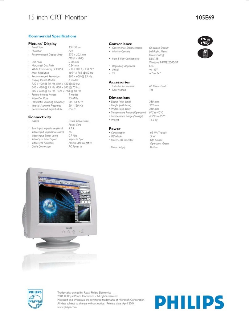 Philips 105E69 User manual