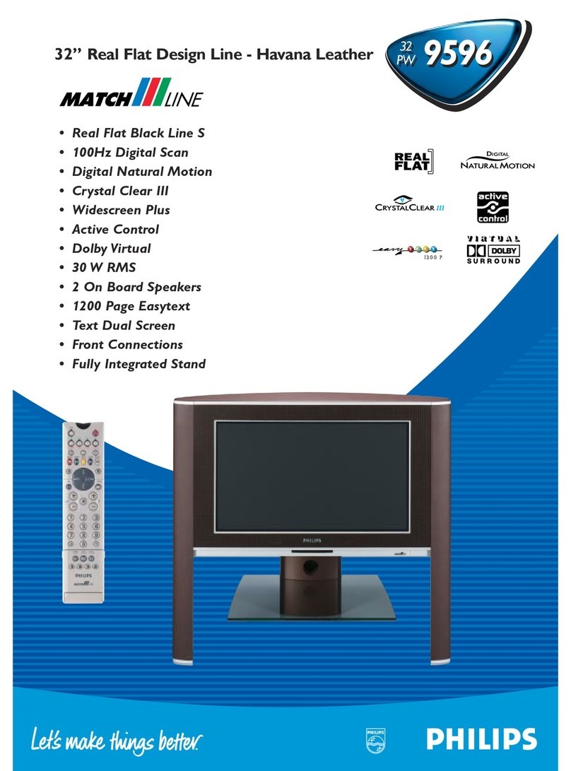 Philips MATCHLINE 32PW9596 User manual