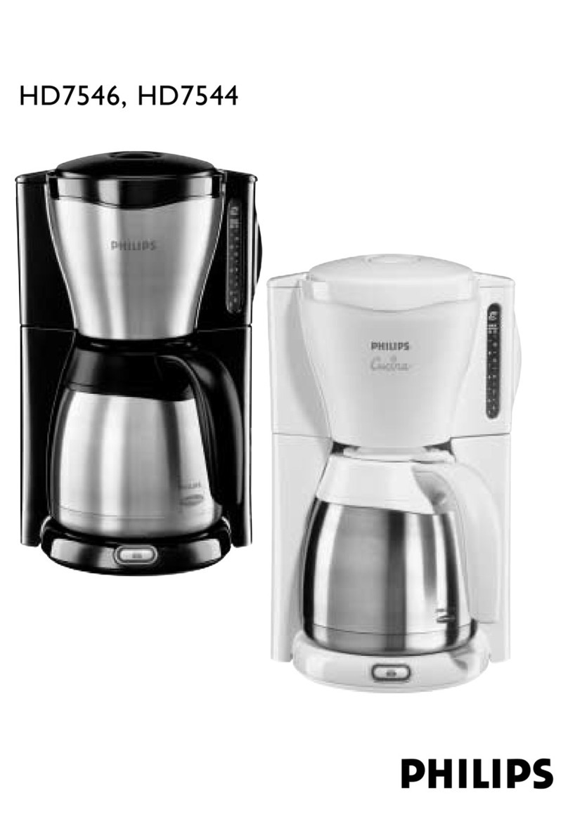 Philips HD7544 user guide